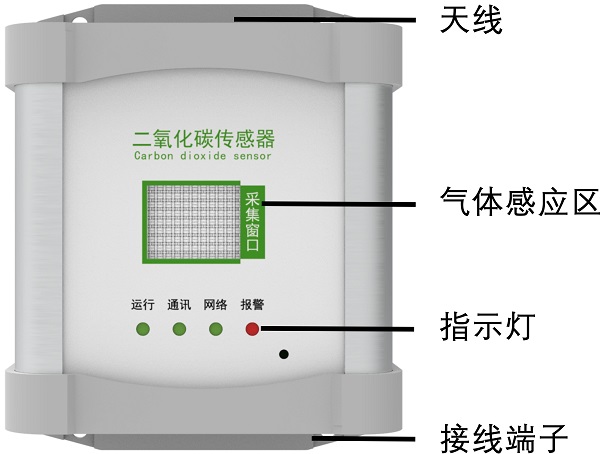 二氧化碳气体传感器显示参数设置图